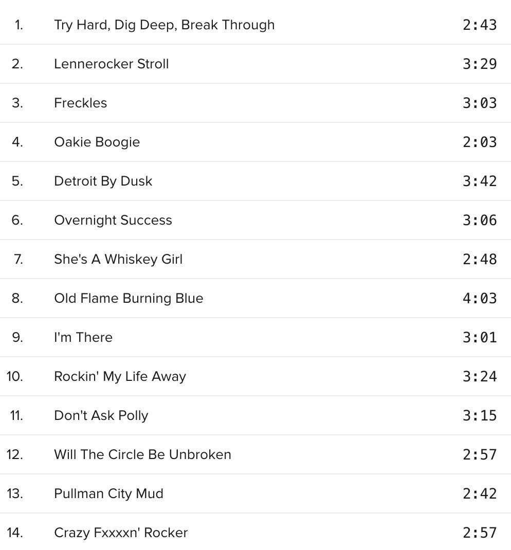 CDs: The Lennerockers – Rustin' And Rollin' – Gebraucht aus Brunnen von Barfly5 2
