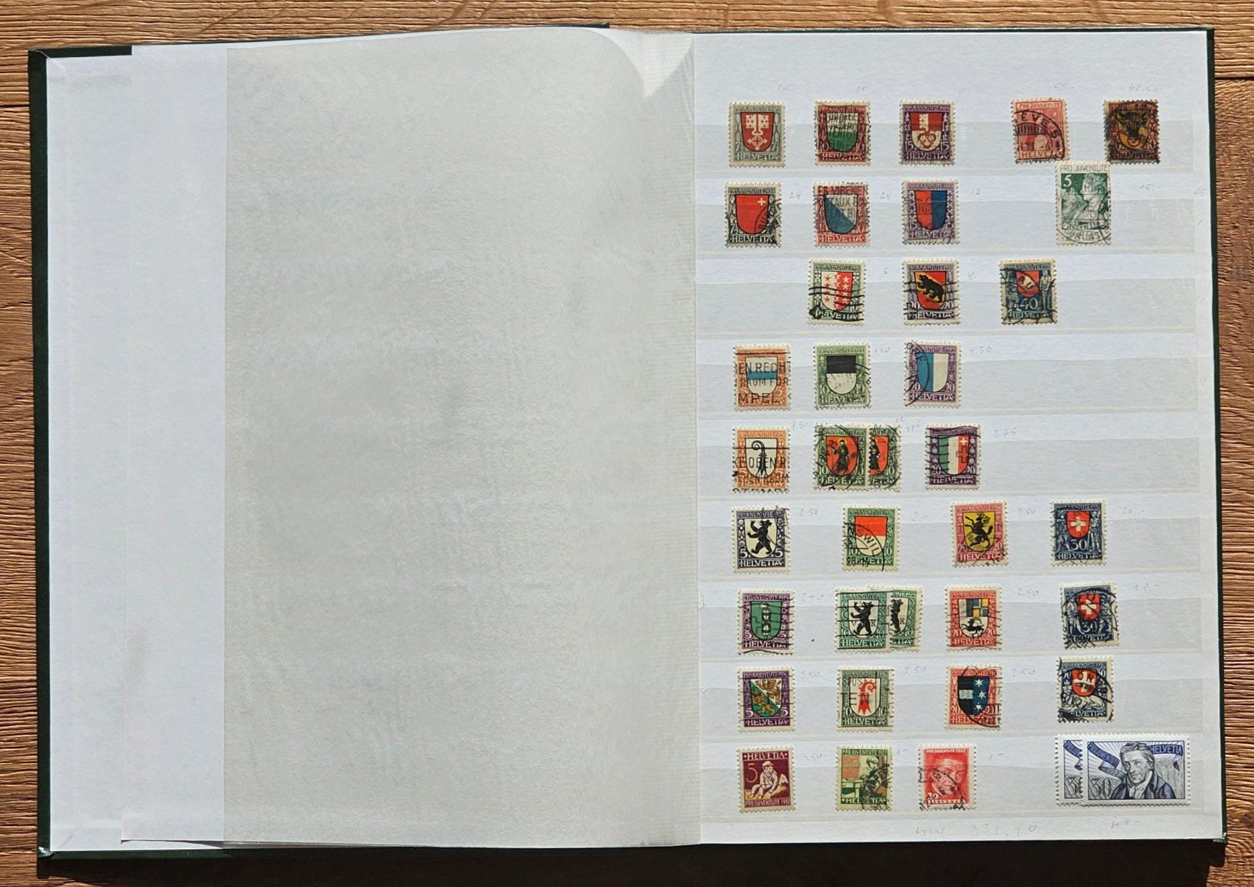 Alle Briefmarken: Briefmarkensammlung Pro Juventute – Gebraucht aus Füllinsdorf von Felice007 1