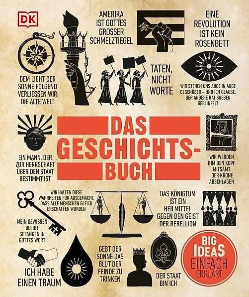 Libri: Big Ideas. Das Geschichts-Buch – Usato da Rapperswil BE venduto da SimSche