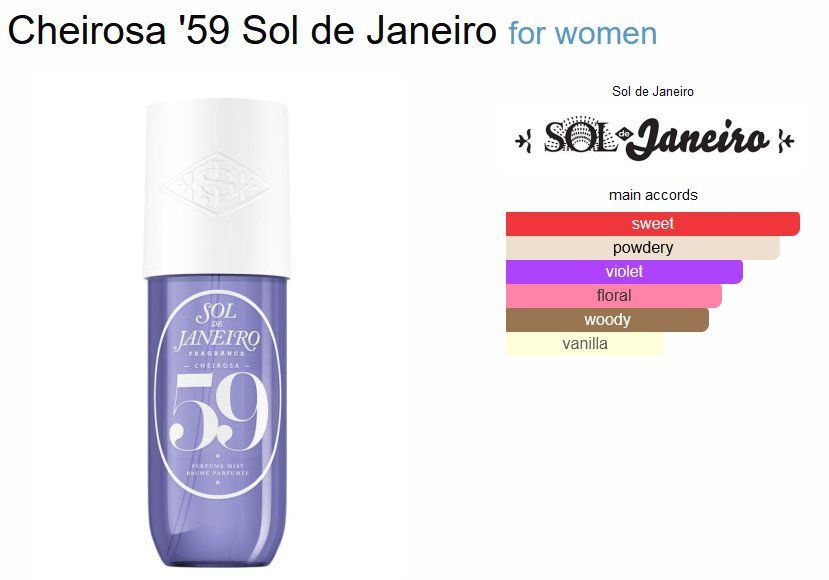 Sol de Janeiro Profumi & Eau de Toilette: Sol de Janeiro Cheirosa '59 Body Spray Sample/Probe 1-10ml – Nuovo (secondo la descrizione) da Marly venduto da springcloud247 2