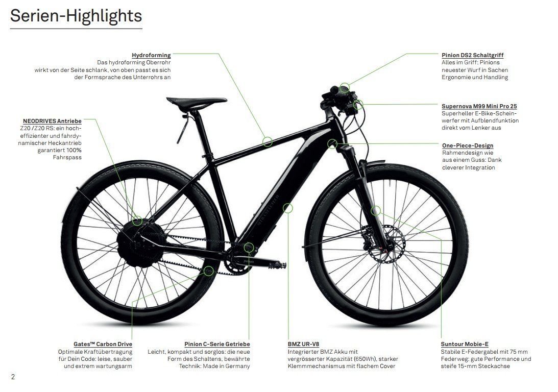 MTB Cycletech Biciclette: MTB Code 45km/h mit Neondrive Z20RS (1200W Peak!) PignonC1.9 – Usato da Wallisellen venduto da 1959carlo