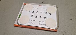Stokke Tabletop