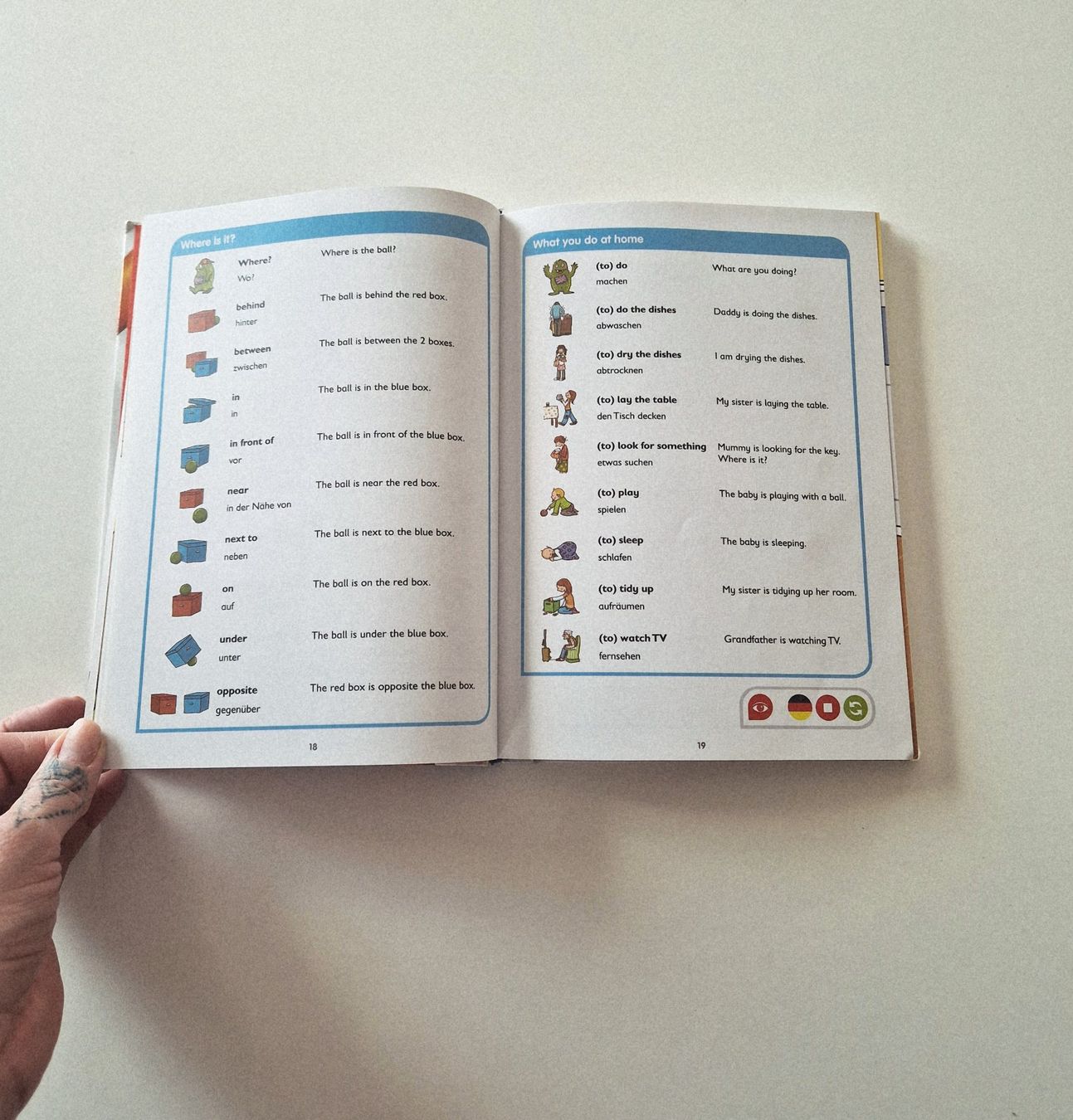 Tiptoi Giochi: tiptoi Grundschul-Wörterbuch Englisch – Usato da Stüsslingen venduto da white_angel86 1