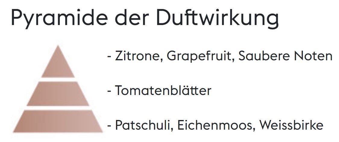 Diffusori di oli essenziali: Lampe Berger Set Prisme Granat Rot – Nuovo e nell'imballaggio originale da Wettingen venduto da Swala 3