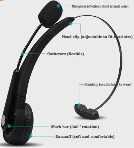 Kopfhörer: Bluetooth-Kopfhörer mit Mikrofon – Neu (gemäss Beschreibung) aus Nidau von EXP40