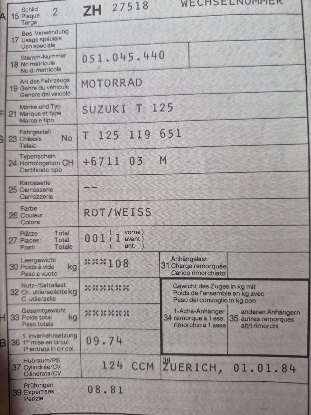 Suzuki Strasse: Suzuki T125 Scheunenfund – Gebraucht aus Dättlikon von man_ct9m 5