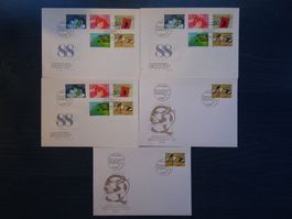 1988