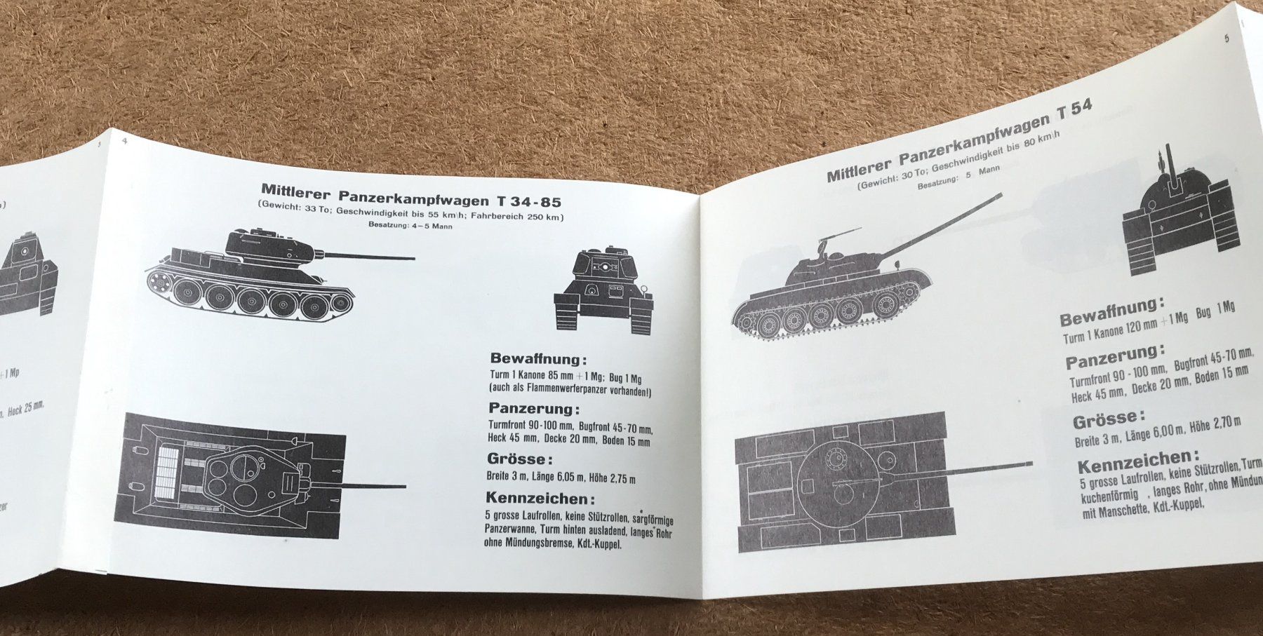 Schweizer Armee Uniformen: SCHWEIZER ARMEE 1957 PANZERKAMPFWAGEN UND 1.TEIL – Gebraucht aus Ostermundigen von wini63 3