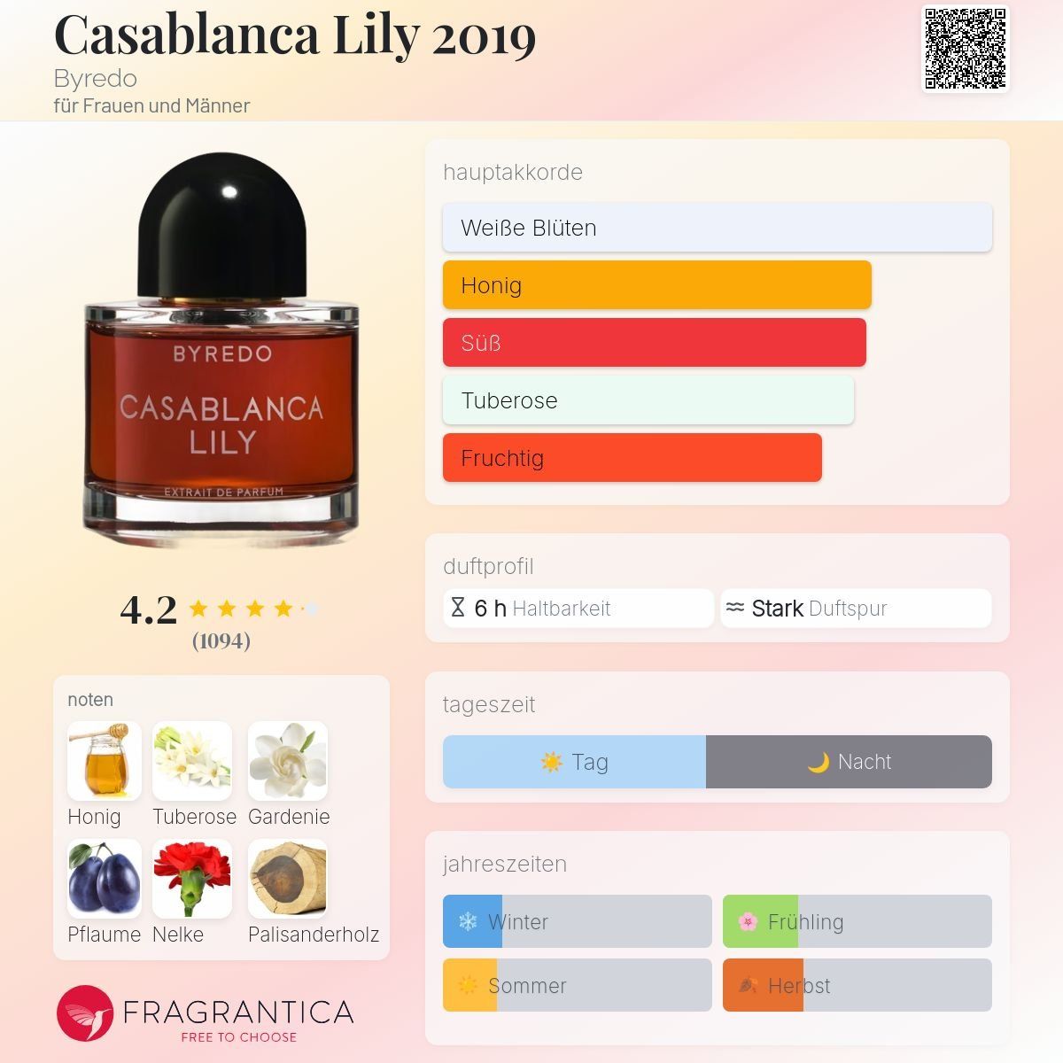 Byredo Parfum & Eau de Toilette: Byredo Casablanca Lily extrait, 2ml – Neu (gemäss Beschreibung) aus Jonen von Juliette_St 1