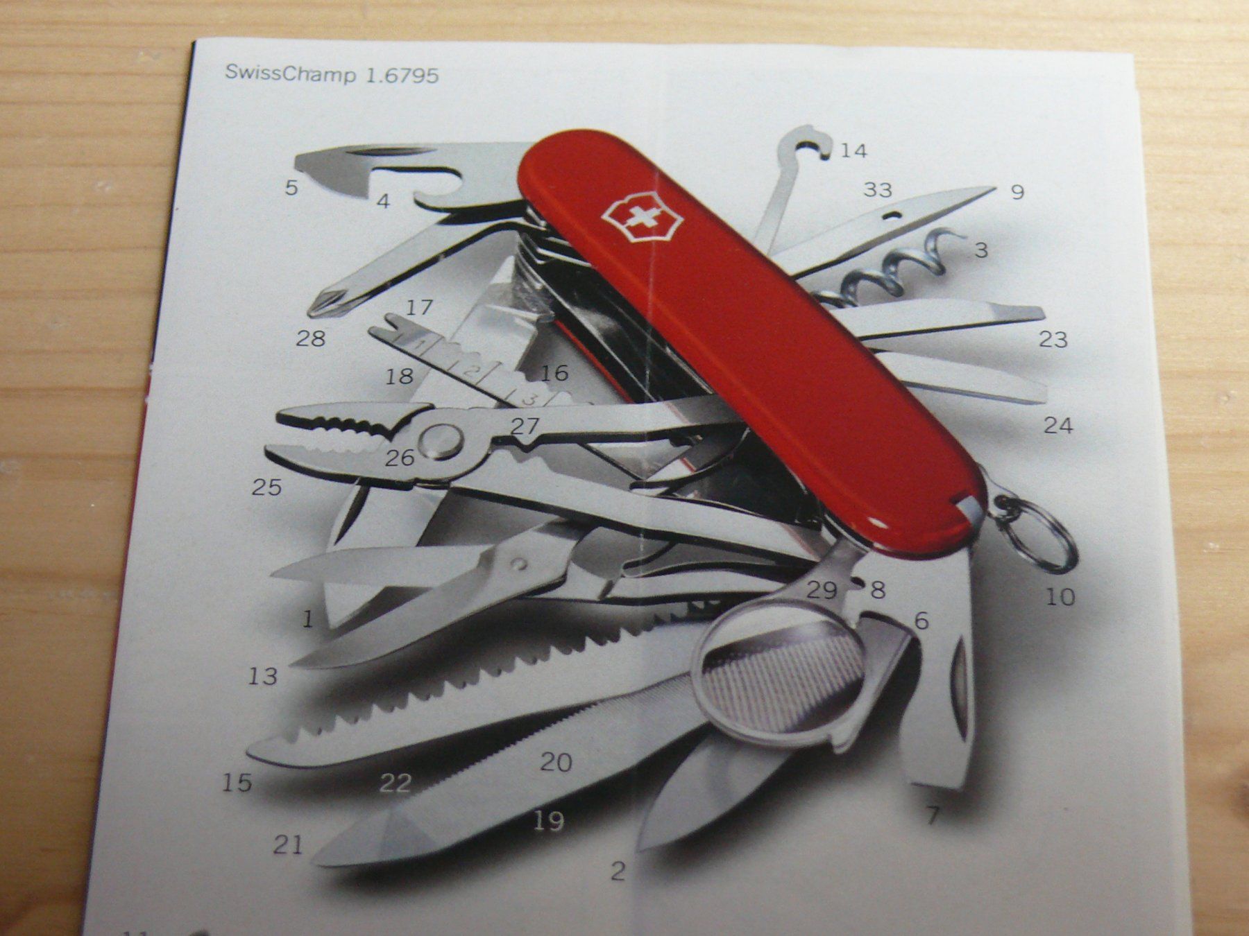 Coltelli tascabile: Victorinox Swiss Champ – Nuovo e nell'imballaggio originale da Seon venduto da Hl5703 1