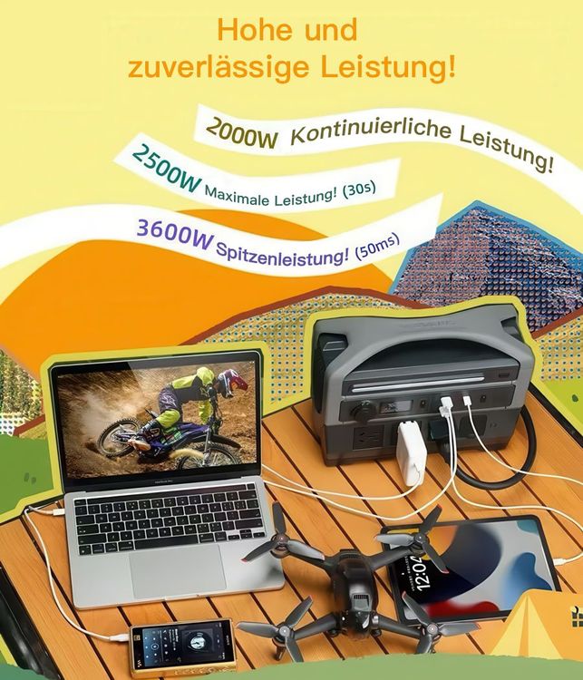 Ladegeräte: Surron Sur-Ron Sur Ron Power Portal Powerportal NEU OVP! – Neu und originalverpackt aus Neerach von mur_dwg9 1