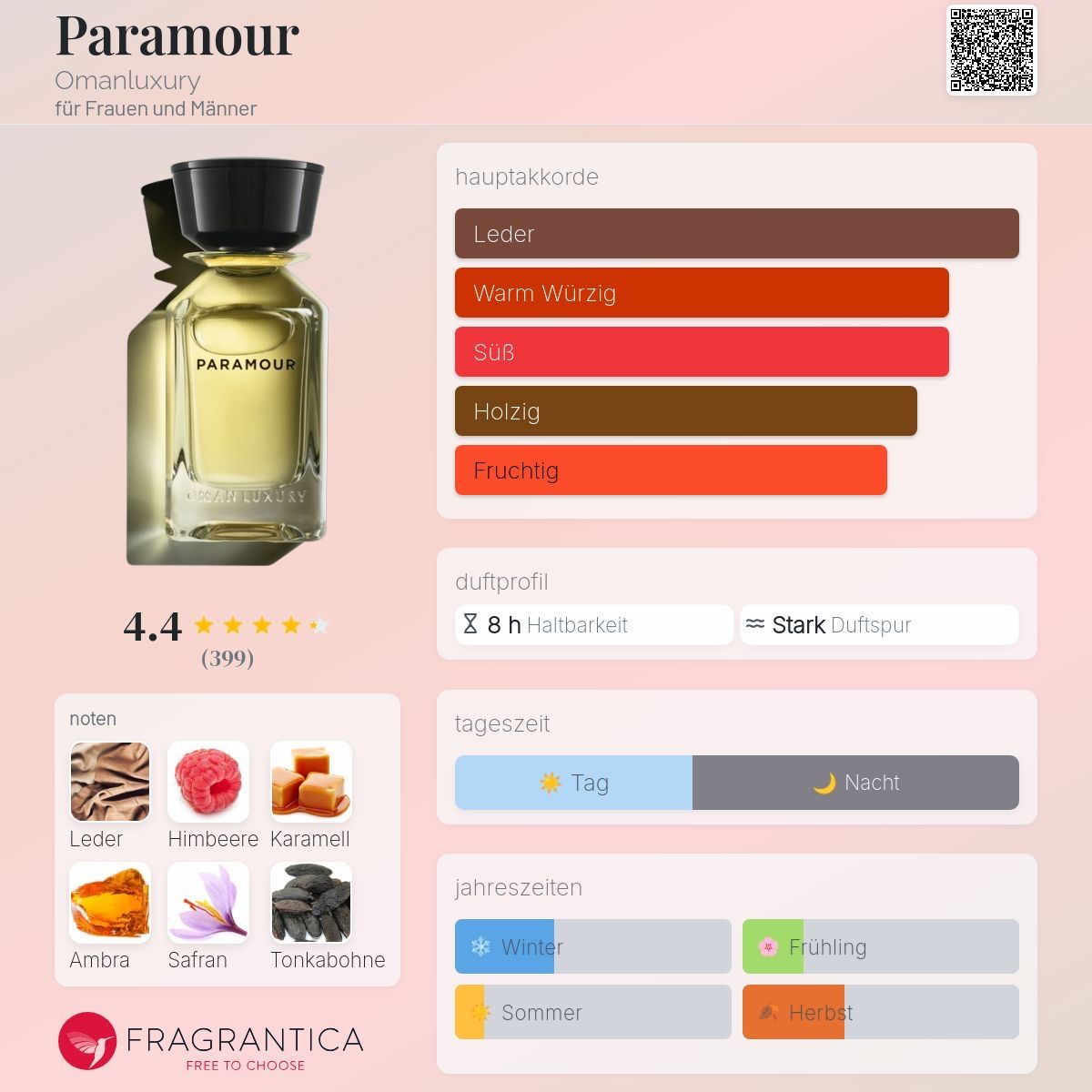 Profumi & Eau de Toilette: Omanluxury Paramour EdP | 2ml Abfüllung – Nuovo (secondo la descrizione) da Düdingen venduto da parfum_tester 1