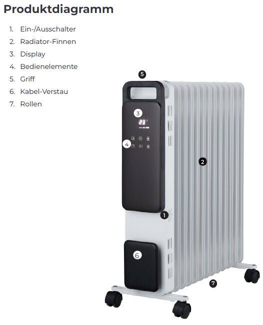 Neuer mobiler Elektro-Radiator für wohlige Wärme (Neu (gemäss ...