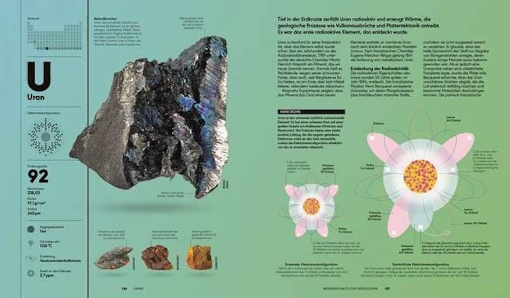 Libri: DK – Das Periodensystem – Nuovo e nell'imballaggio originale da Menziken venduto da Nora023 1