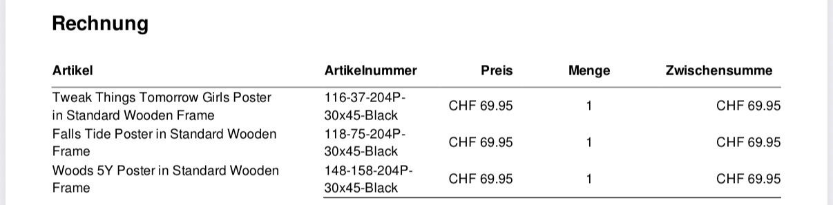 Foto & Immagini: 3er Set Juniqe Bilder mit Holzrahmen – Usato da Kloten venduto da canela9 2