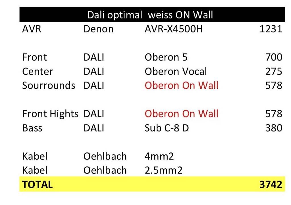Home Cinema: Denon AVR -X4500H - Dali Speakers – Usato da Lüchingen venduto da swisstralia 3