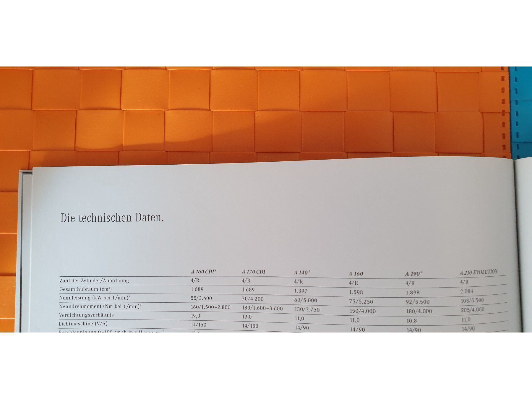 Riviste & Magazine: MERCEDES A / A-KLASSE - Prospekt / Katalog – Usato da Viganello venduto da CARLiteratur 7