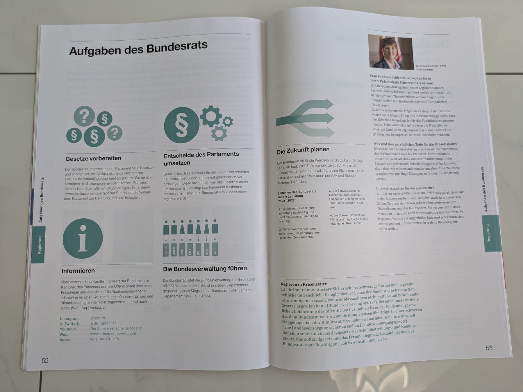 Riviste & Magazine: Der Bund kurz erklärt - 2024 – Nuovo (secondo la descrizione) da Uznach venduto da binmaley 3