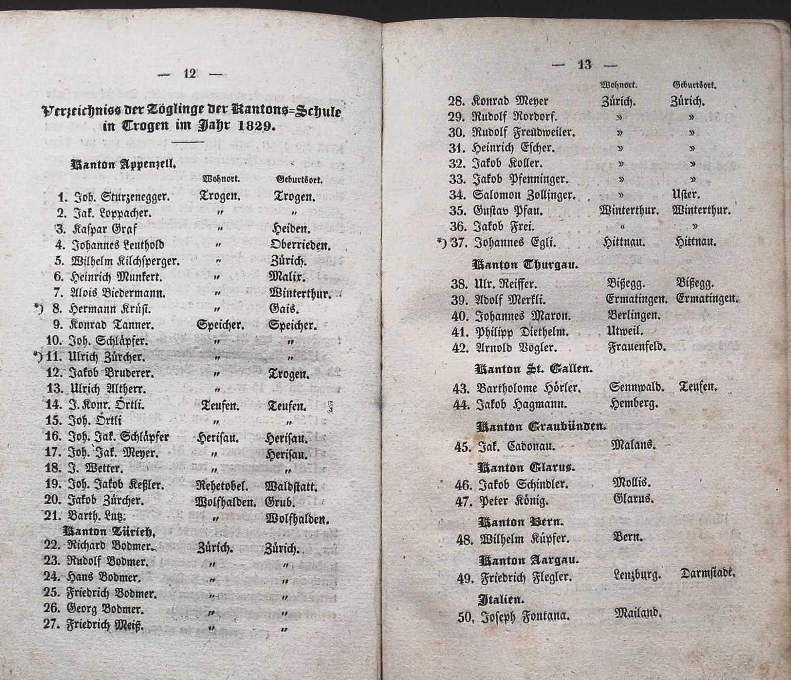 Livres: Trogen Wochenblatt JG 1829 und 1830 – D'occasion à Rafz par Helvet32 2