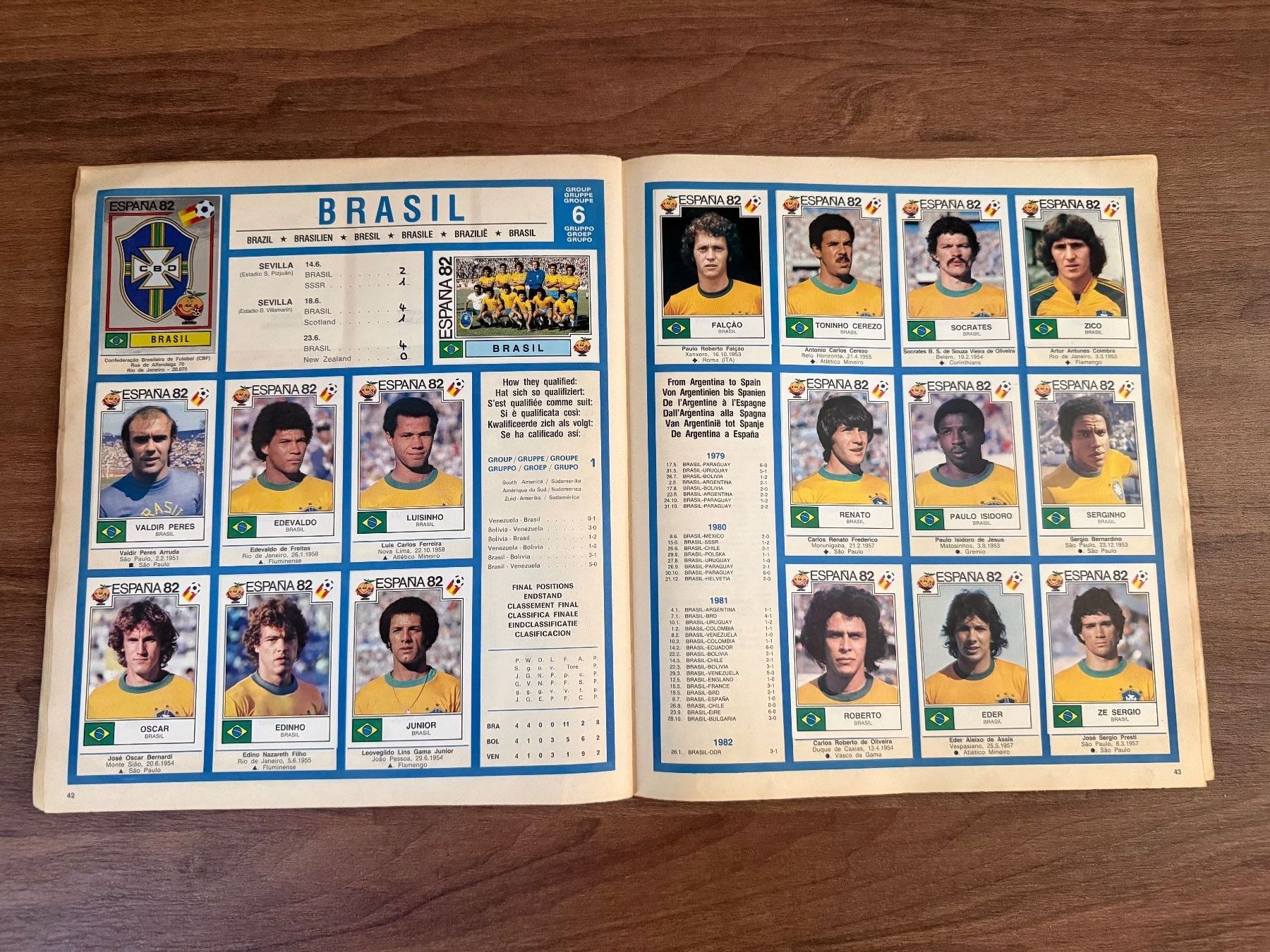 Panini Album: Album Panini WM 1982 - Komplett – Usato da Chiggiogna venduto da TheLegend88 6
