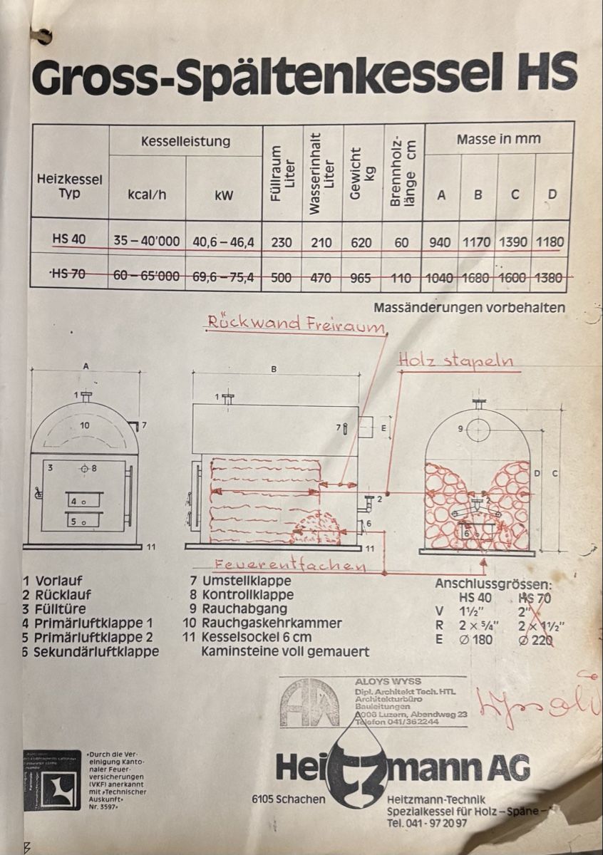 Radiatori: Holzheizung Heizmann – Difettoso da Eigenthal venduto da Khuk 3