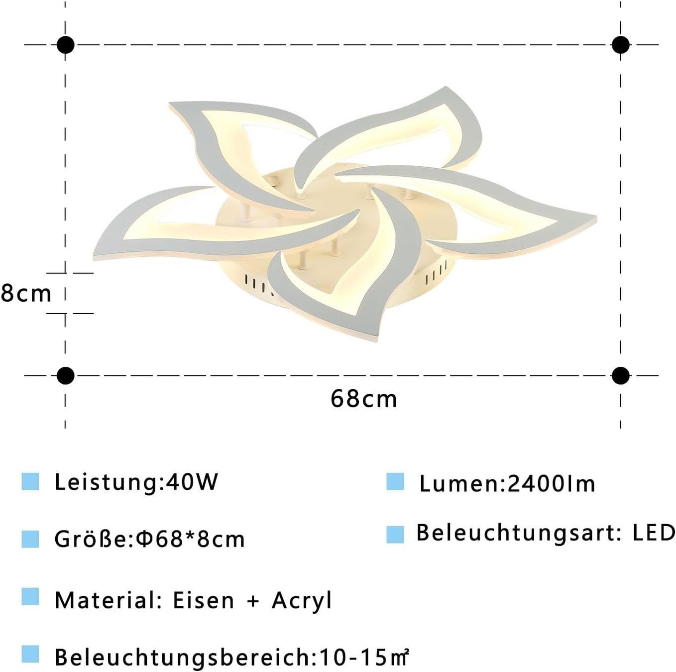 Lampadari & plafoniere: LED Deckenlampe Dimmbar Wohnzimmerlampe 5 Köpfe Farbwechsel – Nuovo e nell'imballaggio originale da Wittenbach venduto da VELARO 2