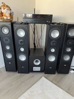 Heimkino Soundsystem mit Yamaha AV-Receiver 