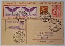 ZEPPELINKARTE 1931, 2. Südamerikafahrt