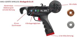 Bindegerät ZANON ZL25