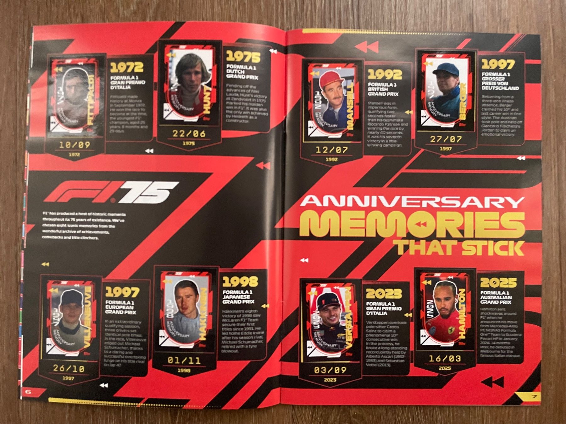 Topps Sammelbilder & Trading cards: Formel 1 Saison 2025 Stickeralbum NEU – Neu und originalverpackt aus Winterthur von Nuri1 1