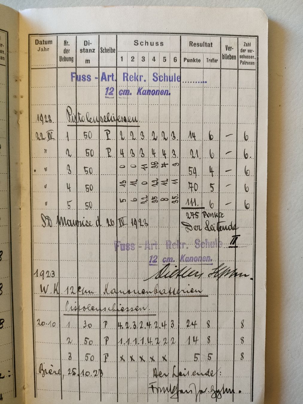 Documenti: Antikes Schiessbüchlein ca 1920 – Usato da Schwanden Sigrisw venduto da pho_2mc9 6