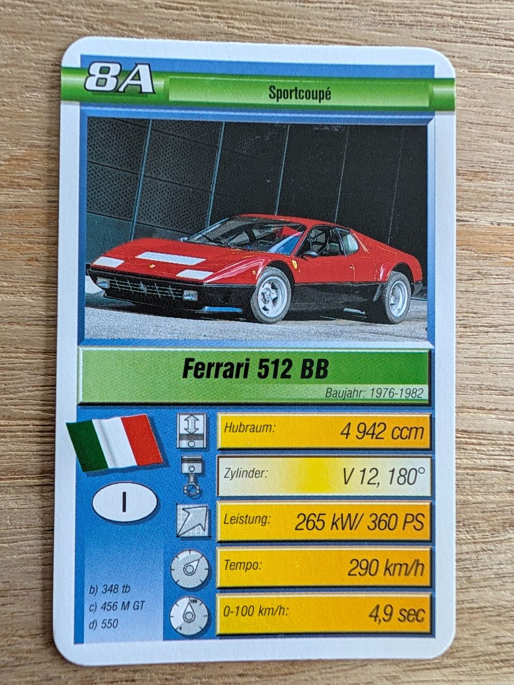 Spiele: Quartett Die Legende – Gebraucht aus Zuzwil SG von Atalanta75 4
