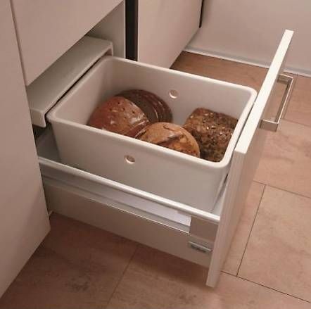 Behälter & Ähnliches: Ritter Einbau- Brottopf / Einbau-Brotkasten aus Steingut – Gebraucht aus Sins von Divo1