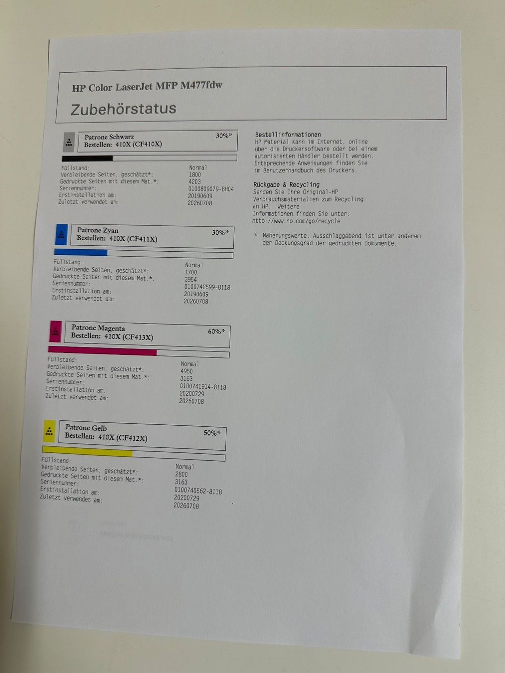 Hewlett Packard Imprimantes: HP Color LaserJet Pro MFP M477fdw – D'occasion à Hofstetten SO par RJHockaday 6