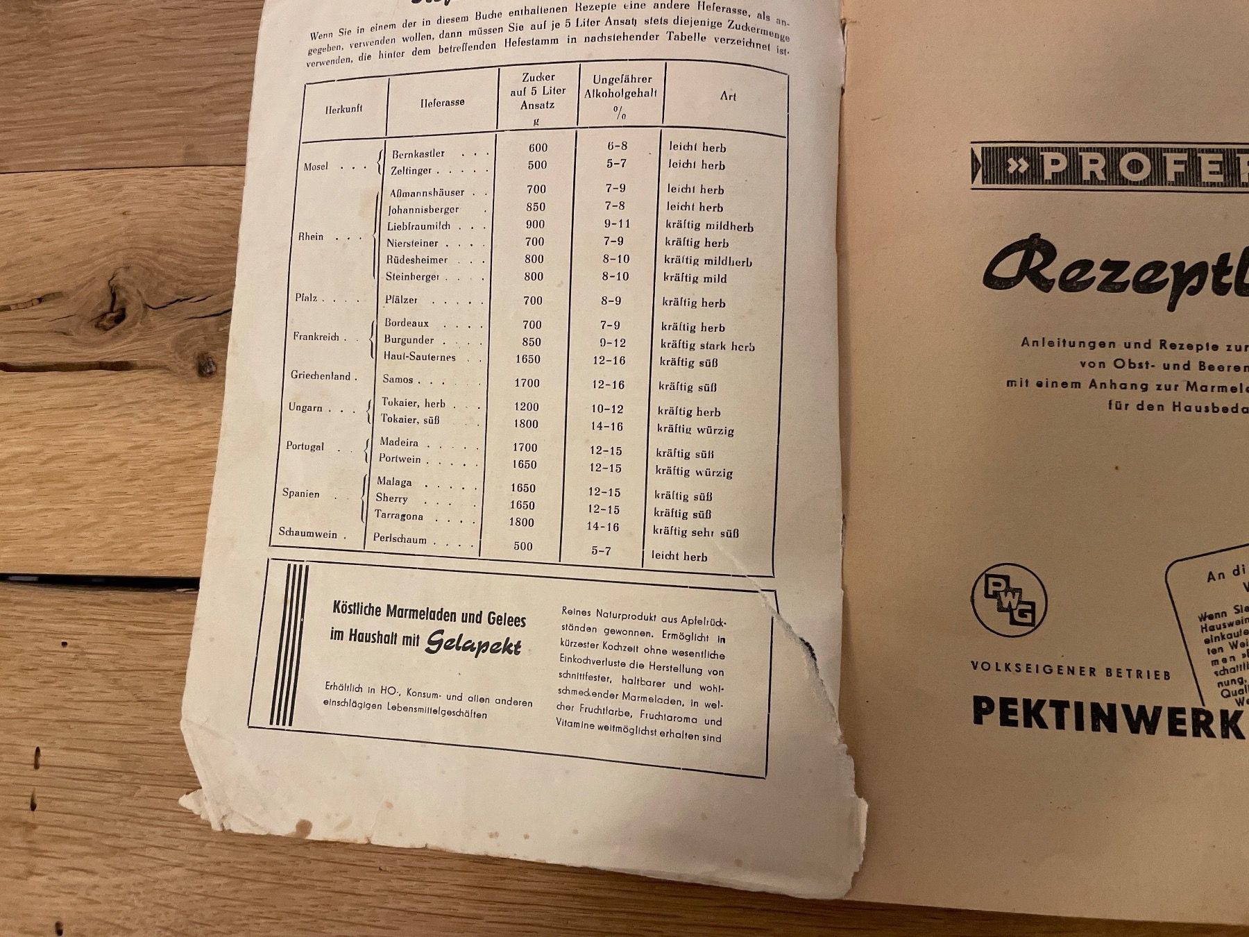 Libri: PWG - Das neue Weinbuch, antikes Heft – Usato da Winterthur venduto da cheerio97 3