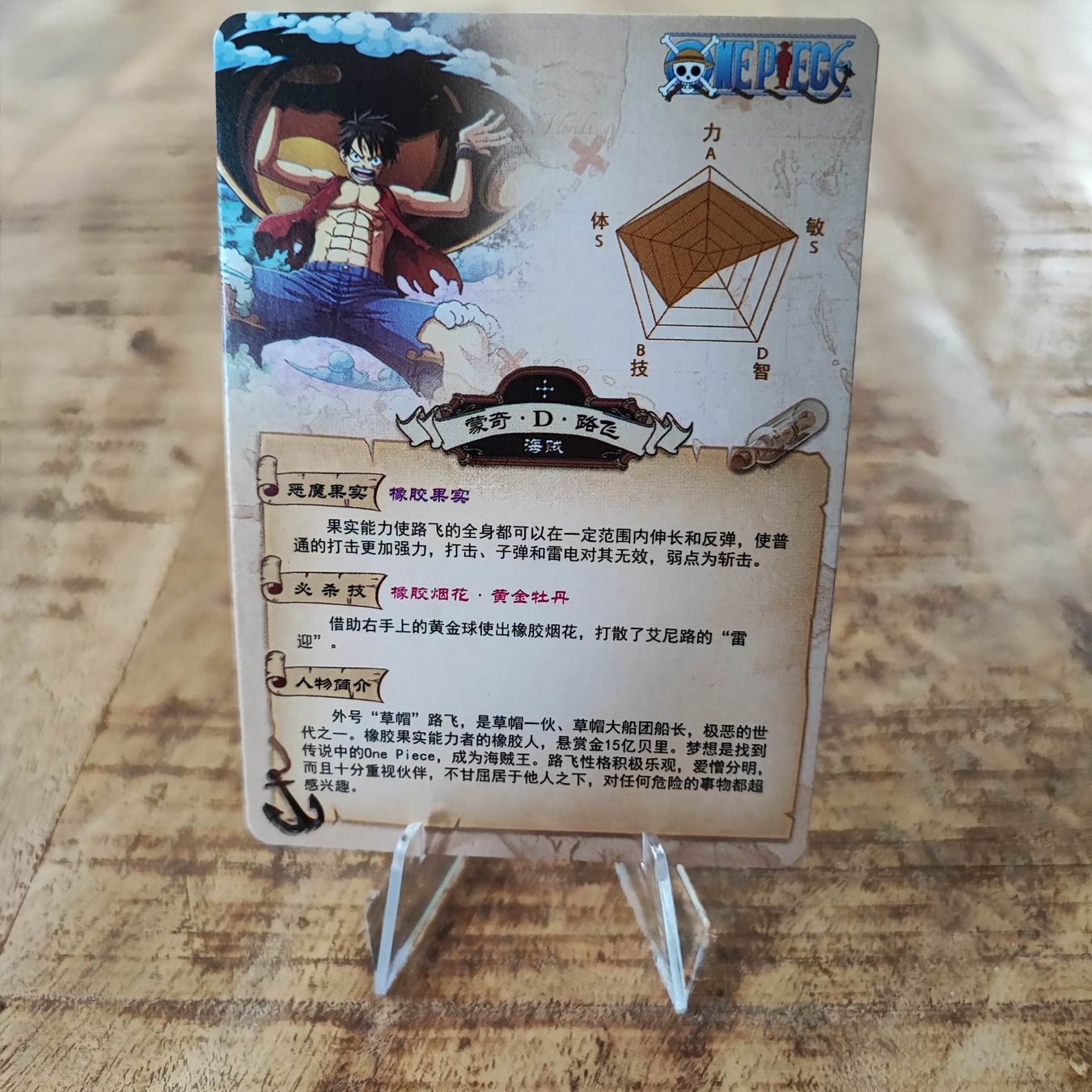 Sammelbilder & Trading cards: ONE PIECE - SPECIAL SAMMELKARTE – Gebraucht aus Dübendorf von kb86_MOVIE 1
