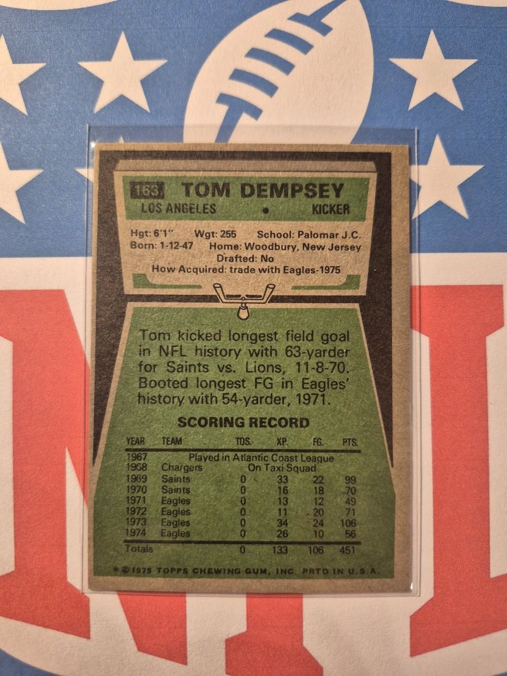 NFL Carte collezionabili: NFL Tom Dempsey Los Angeles Rams – Usato da Treiten venduto da Sauber73 1