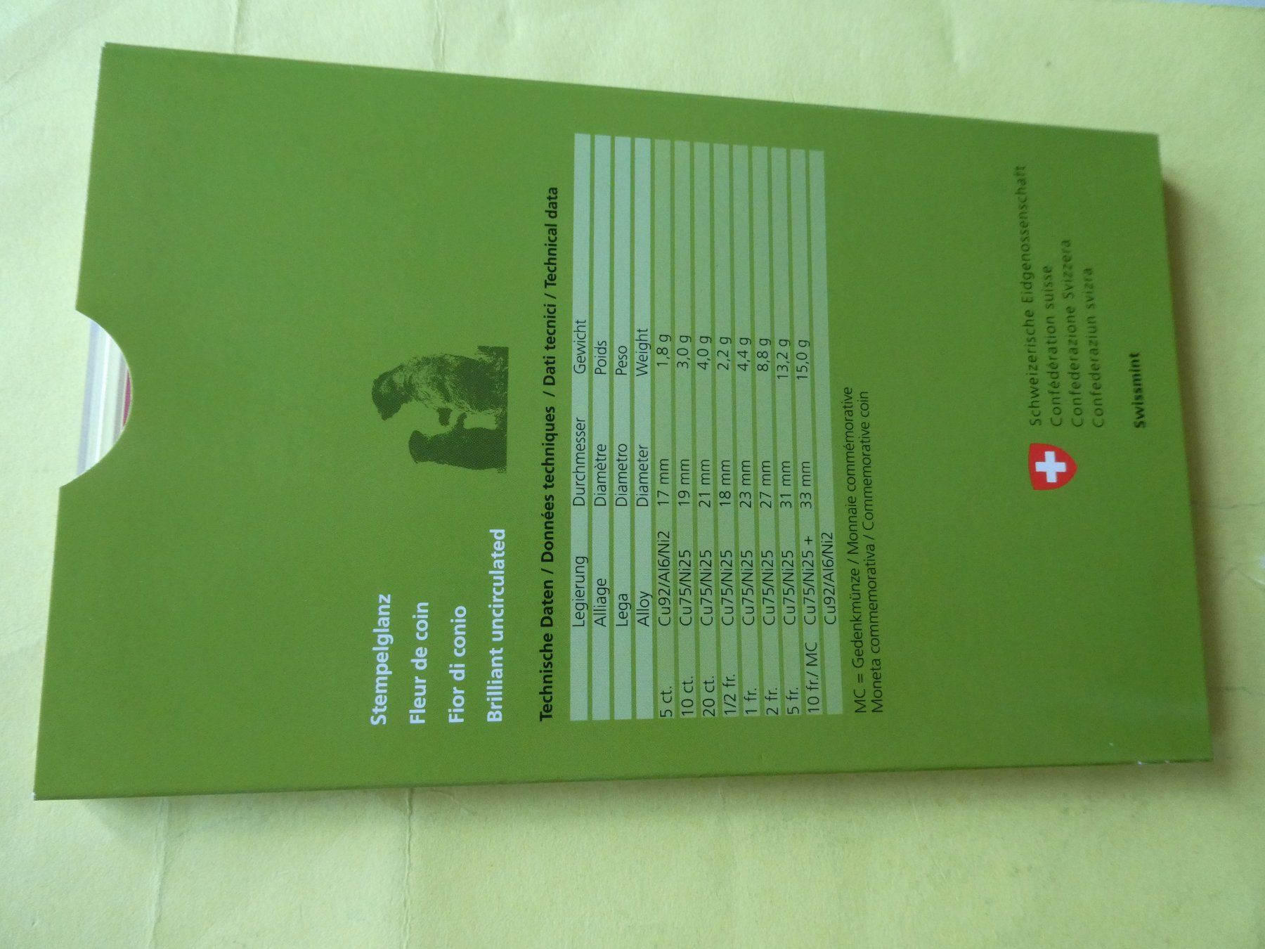 Tutti le monete: Schweiz 2010, Münzsatz  stempelglanz – Nuovo (secondo la descrizione) da Hinterforst venduto da rohusri 3