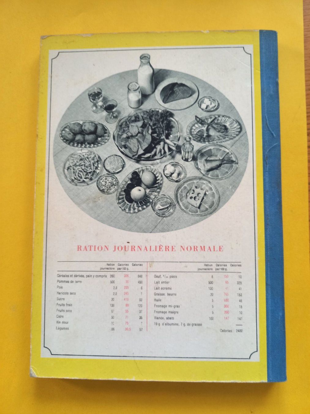Libri: Mon ménage en ces temps difficiles, Schweizer Spiegel, 1942 – Usato da Rossens FR venduto da Souris1 1