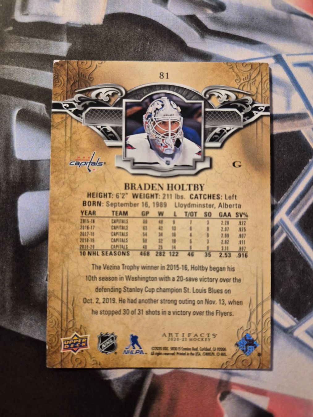 NHL Carte collezionabili: NHL Braden Holtby Washington Capitals – Usato da Treiten venduto da Sauber73 1