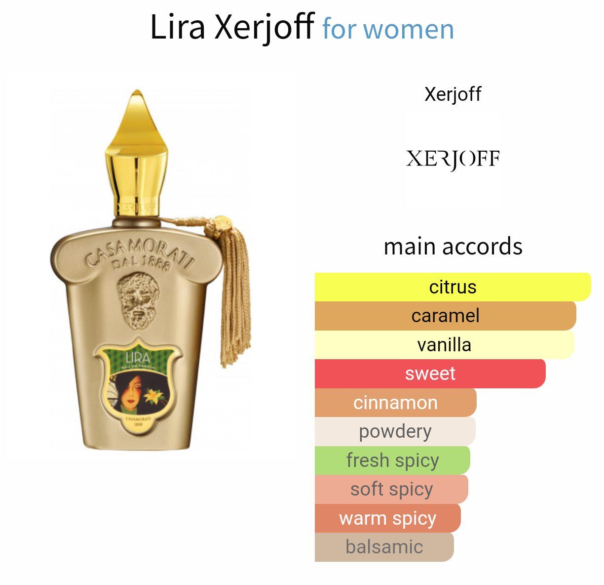 Xerjoff Profumi & Eau de Toilette: 2ml Xerjoff Lira edp Muster Abfüllung Sample decant muster – Nuovo (secondo la descrizione) da Steinhausen venduto da nwe_t8nj 1