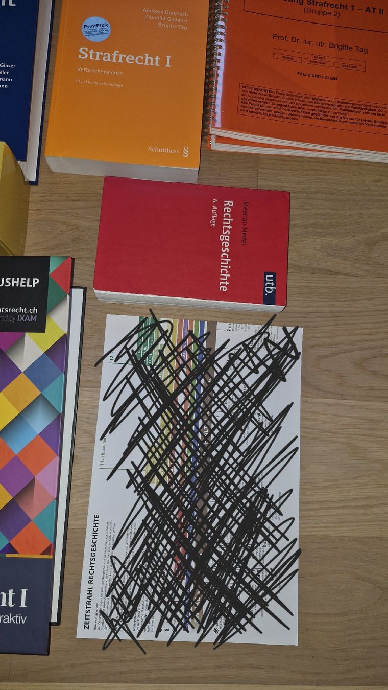Bücher: Jura 1. Jahr Packet mit iushelp Material – Neu (gemäss Beschreibung) aus Rothrist von vogo01 5