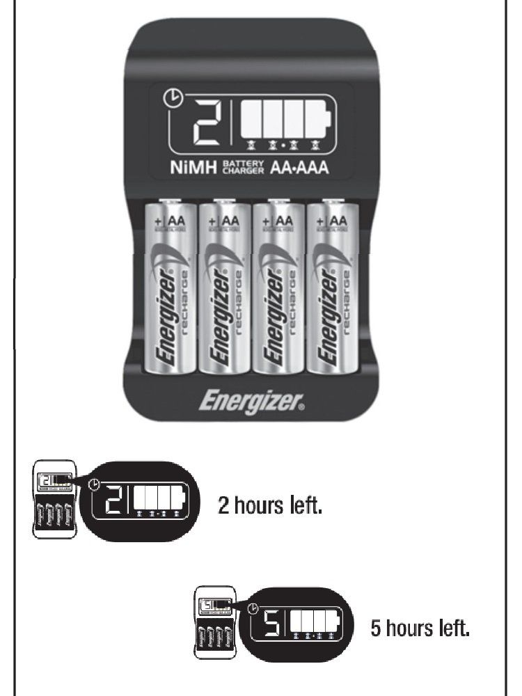 Energizer Akkus & Batterien: Batterieadegerät Energizer – Gebraucht aus Zürich von Zurich 2