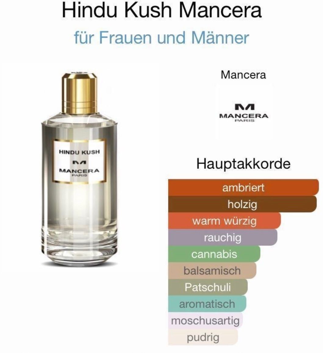 Mancera Parfum & Eau de Toilette: Mancera 5 ml Abfüllungen Unisex – Neu (gemäss Beschreibung) aus St. Gallen von lfs_nxl8 7