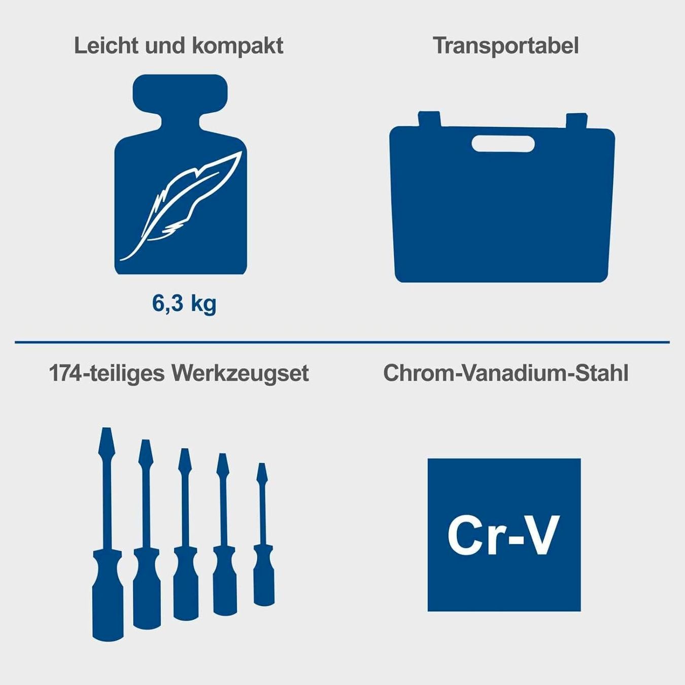 Scheppach Tutti gli attrezzi: Scheppach TB173 Werkzeugkoffer – Nuovo e nell'imballaggio originale da Bottighofen venduto da zaap 5