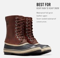 Sorel Premium LTR Winterschuhe Damen Gr. 38 Rabatt 60% - 80%