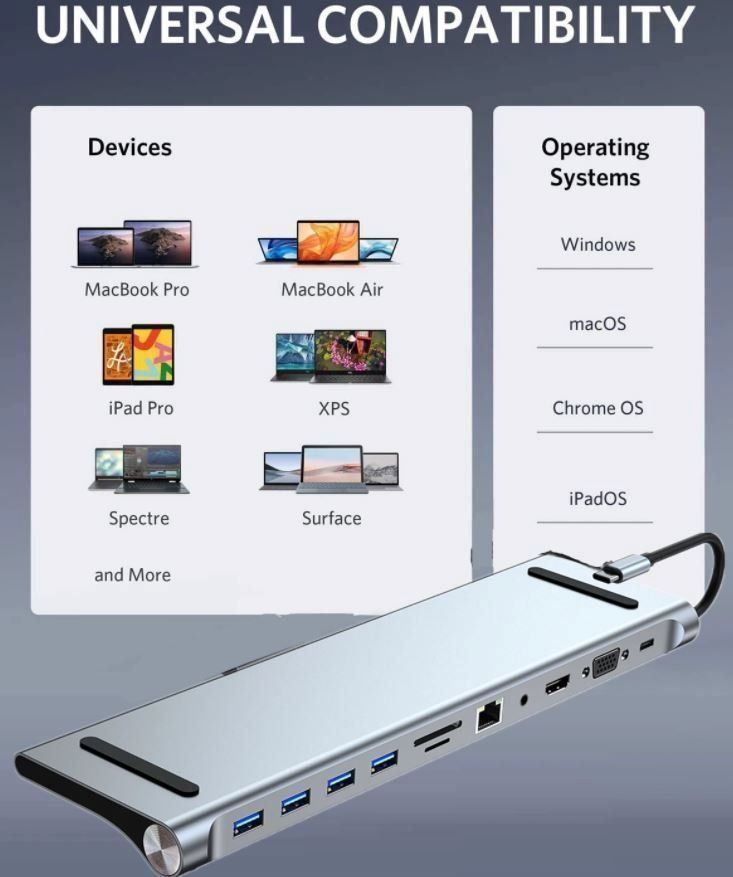 Baseus Docking station: Typ C Dock USB C Hub 3.0 Splitter – Nuovo e nell'imballaggio originale da Unterägeri venduto da RmOnline 7