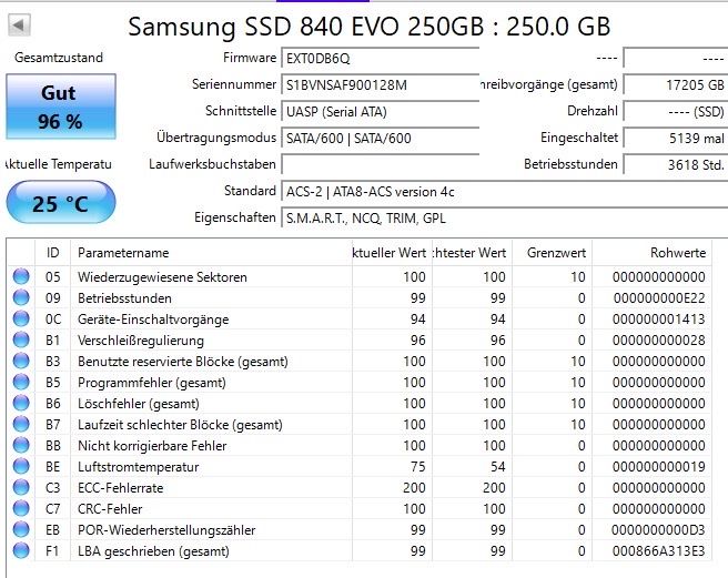Samsung Dischi rigidi: Samsung SSD 840 EVO 250GB – Usato da Amriswil venduto da Rederic7 2