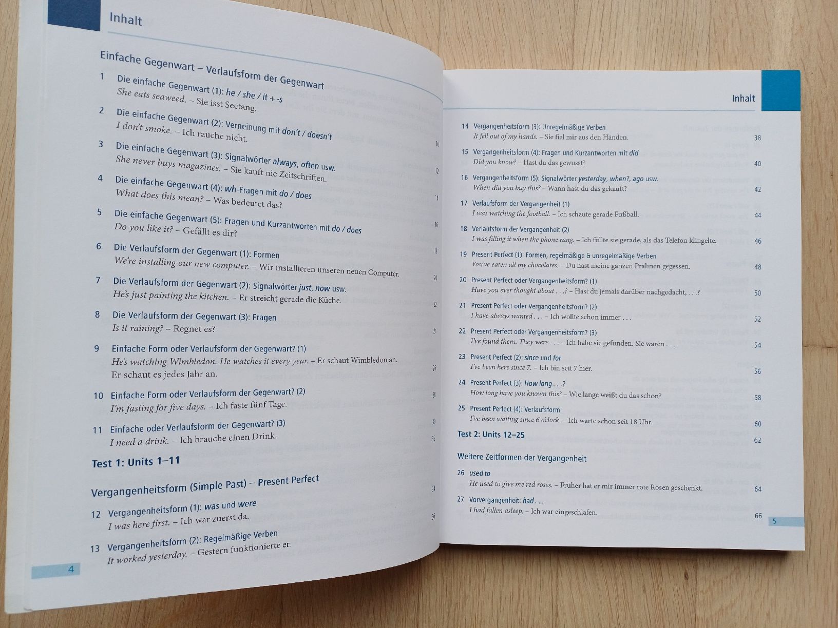Libri: Englisch - Die neue Powergrammatik- A1/A2 – Usato da Riedern venduto da martigni_88 2