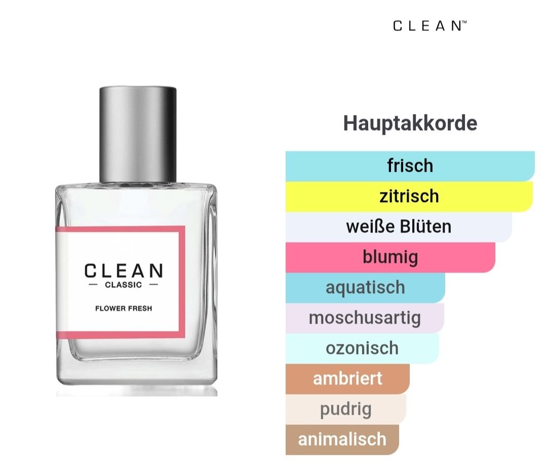 Clean Parfum & Eau de Toilette: CLEAN Classic Flower Fresh – Neu (gemäss Beschreibung) aus Winterthur von Je. 2